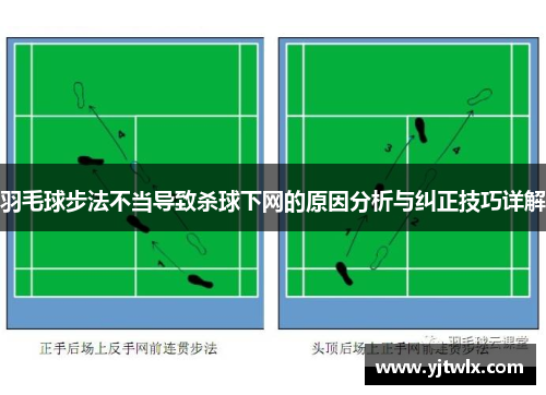 羽毛球步法不当导致杀球下网的原因分析与纠正技巧详解