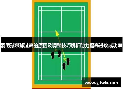 羽毛球杀球过高的原因及调整技巧解析助力提高进攻成功率