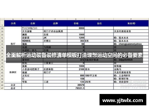 全面解析运动装备装修清单模板打造理想运动空间的必备要素