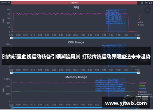 时尚新星曲线运动装备引领潮流风尚 打破传统运动界限塑造未来趋势