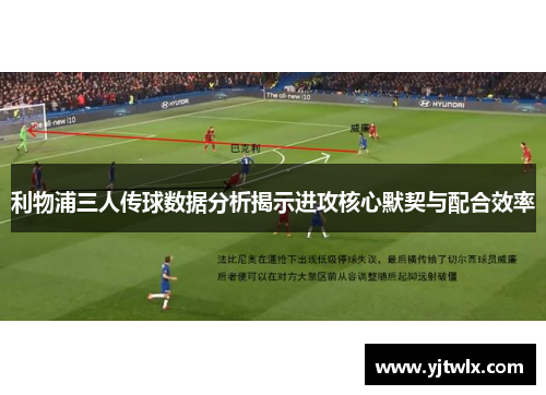 利物浦三人传球数据分析揭示进攻核心默契与配合效率