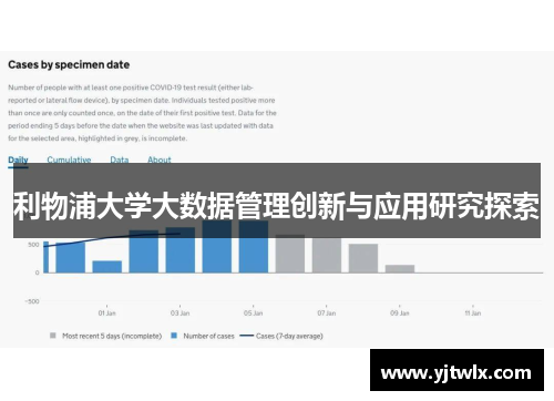 利物浦大学大数据管理创新与应用研究探索