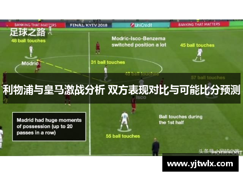 利物浦与皇马激战分析 双方表现对比与可能比分预测