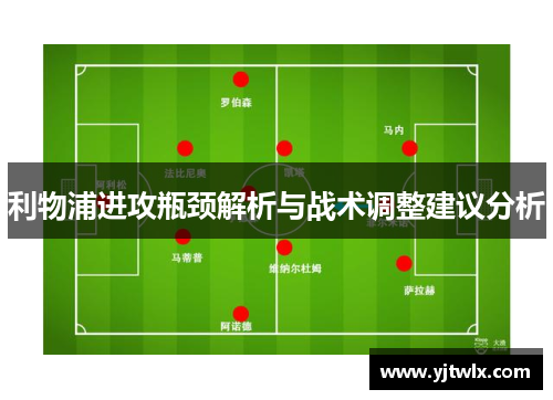 利物浦进攻瓶颈解析与战术调整建议分析