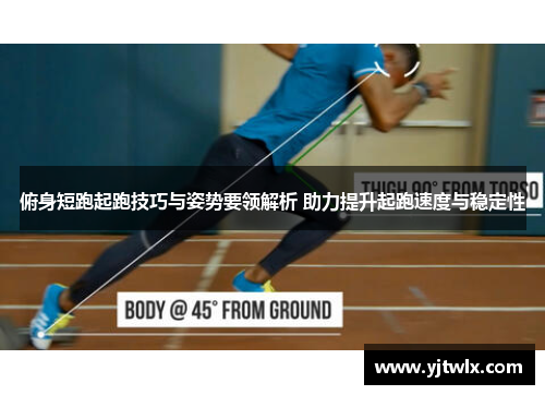 俯身短跑起跑技巧与姿势要领解析 助力提升起跑速度与稳定性