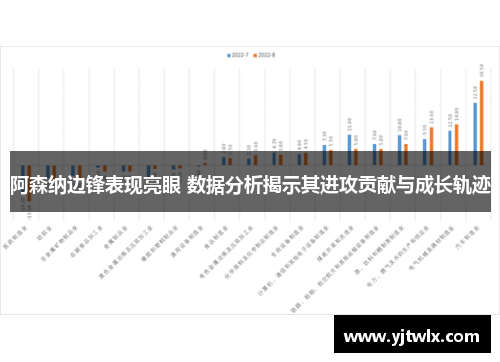 阿森纳边锋表现亮眼 数据分析揭示其进攻贡献与成长轨迹